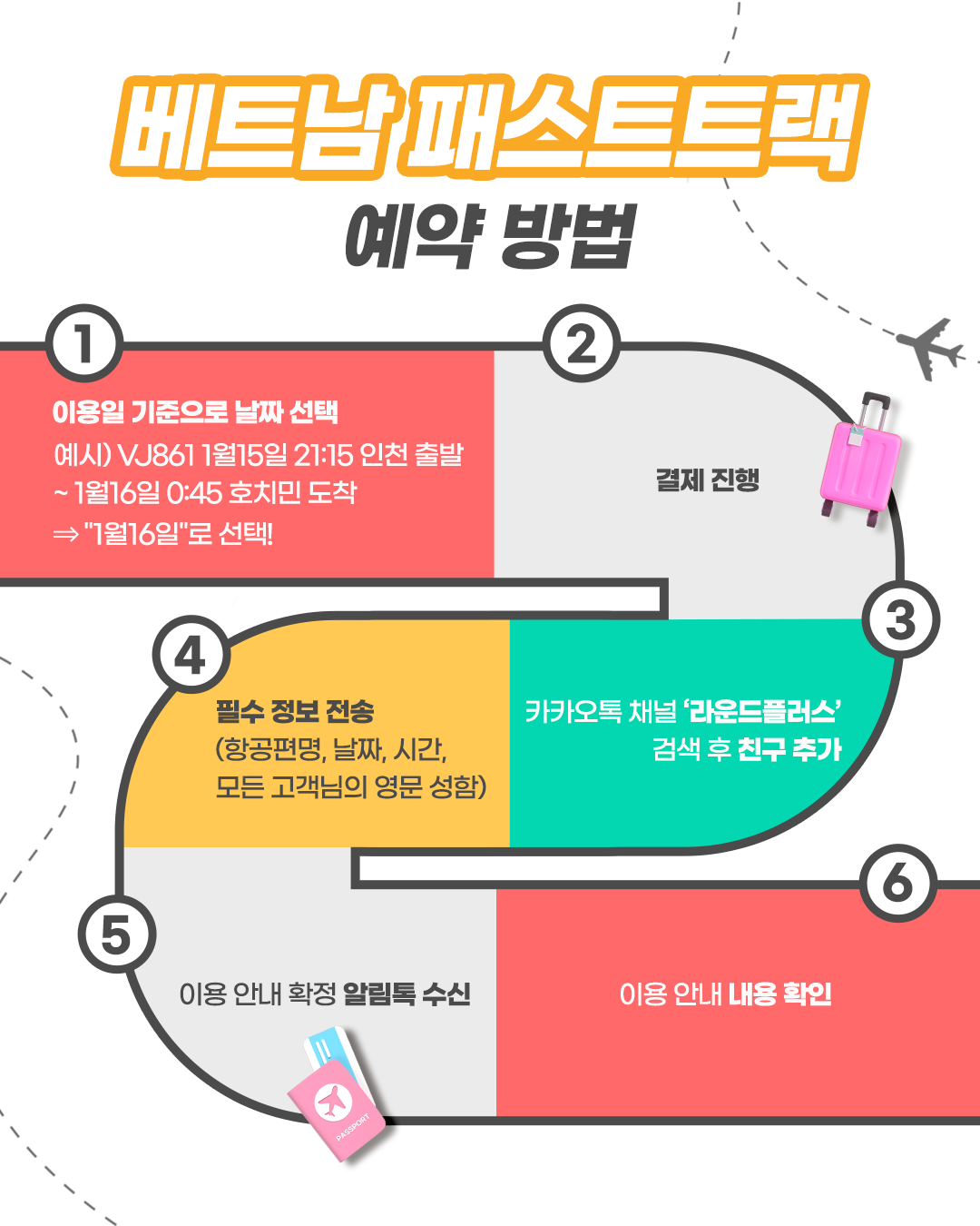  베트남 푸꾸옥 공항 입출국심사 VIP 패스트트랙 서비스 (푸꾸옥 공항)