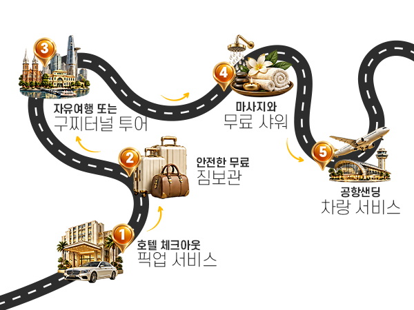 호치민 체크아웃 스파 올인원 패키지|호텔 픽업·짐보관·자유시간·마사지·샤워·공항샌딩