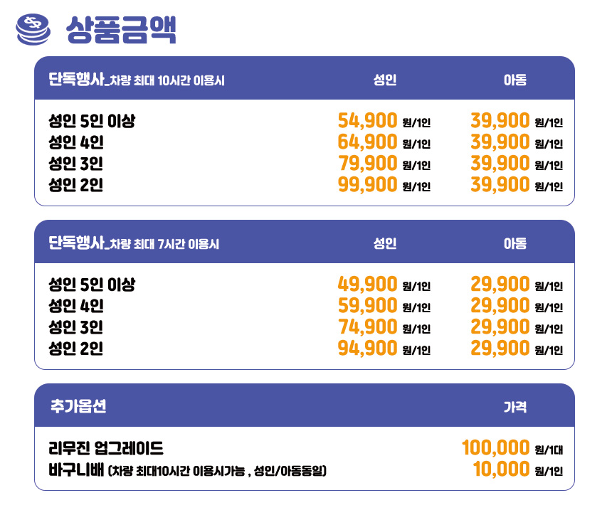 [다낭] 호이안 올드타운 체크아웃 단독 투어